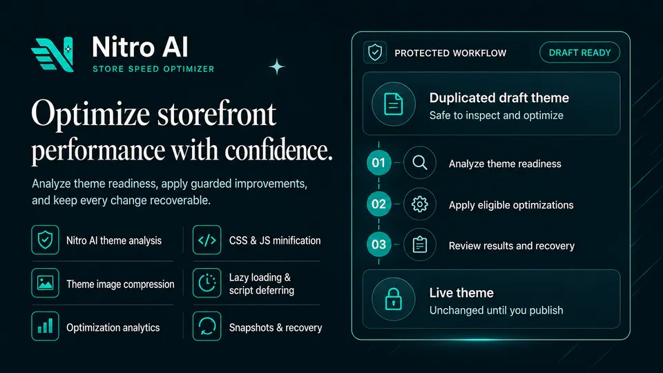 Nitro AI protected Shopify theme optimization workflow